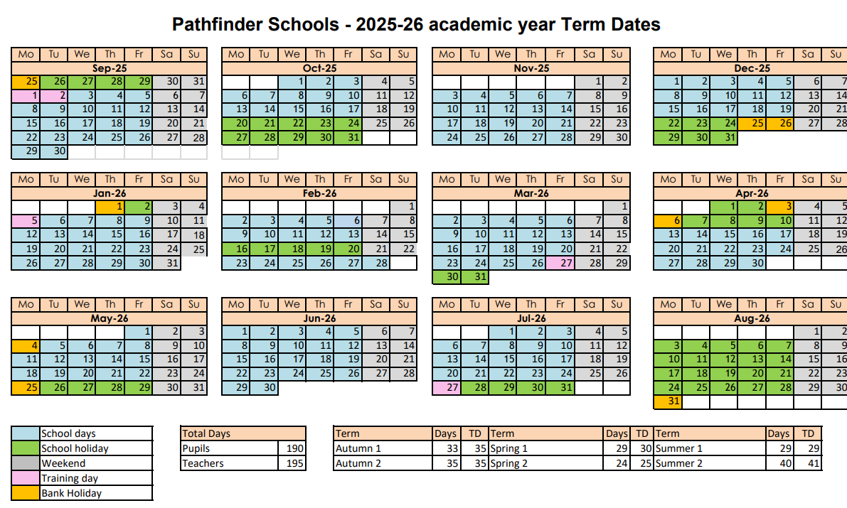 Hawthorn Primary Term Dates Hawthorn Primary Term Dates